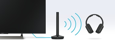 Изображение Беспроводные радиочастотные наушники MDR-RF895RK