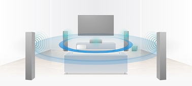Изображение 5.2-канальный AV-ресивер для домашнего кинотеатра | STR-DH590