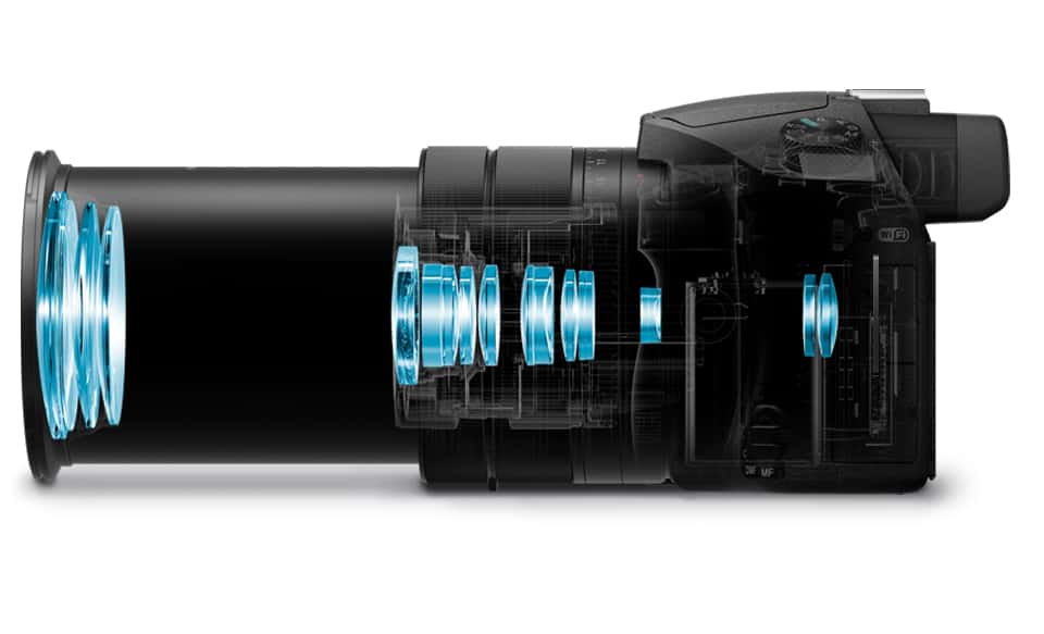 RX10 III со светосильным зум-объективом 24–600 мм F2.4–4