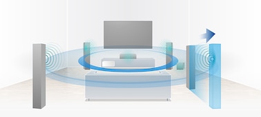 Изображение 5.2-канальный AV-ресивер для домашнего кинотеатра | STR-DH590
