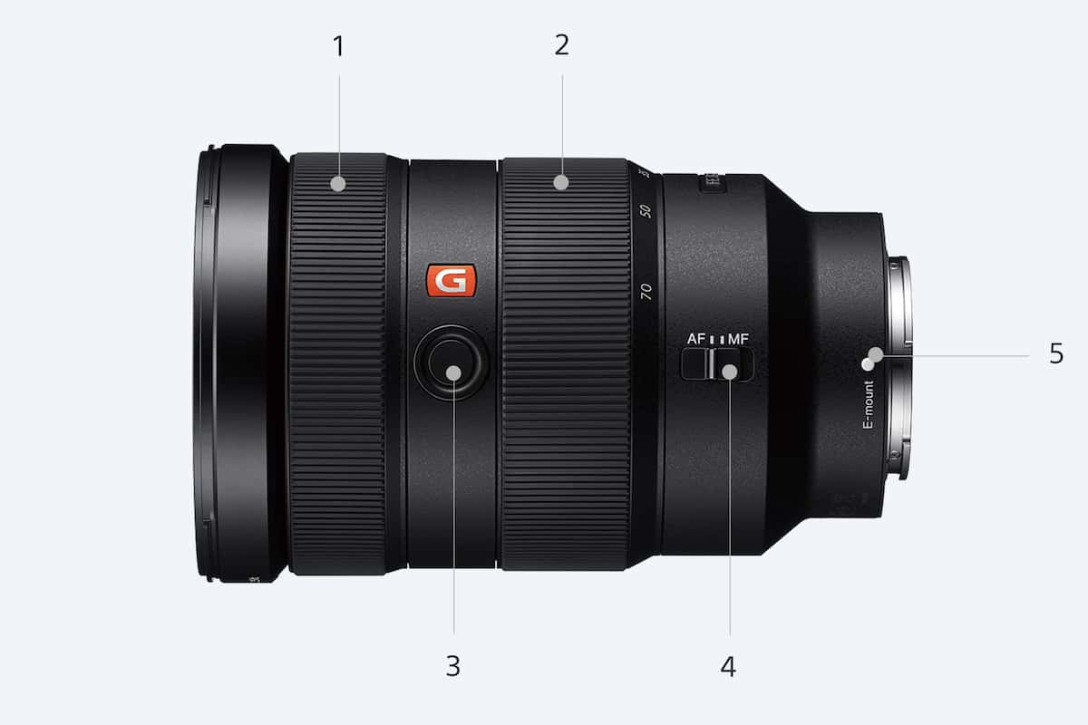 【超美品】SONY FE24-70mm F2.8 GM Ⅱ SEL2470GM2 FE 24–70 мм F2.8 GM | SEL2470GM | Sony Russia